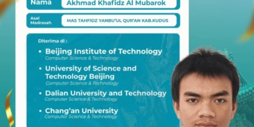 Dari Hafalan 30 Juz Menuju Panggung Dunia: Kiprah Santri Yanbu’ul Qur’an Menawan Kudus Menembus Kampus-Kampus Unggulan China